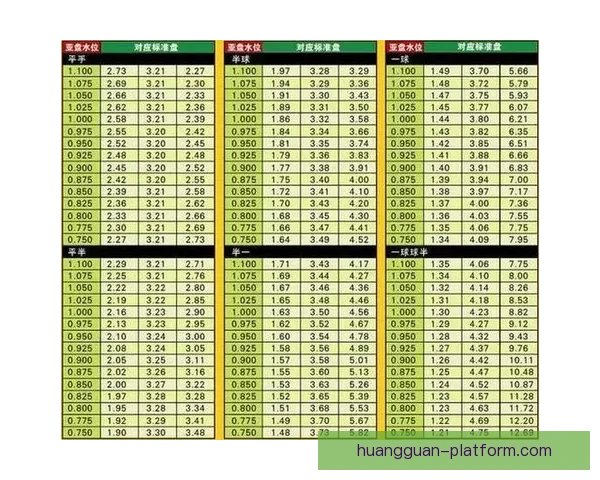 精准解析足球竞猜赔率走势助力胜率提升全攻略