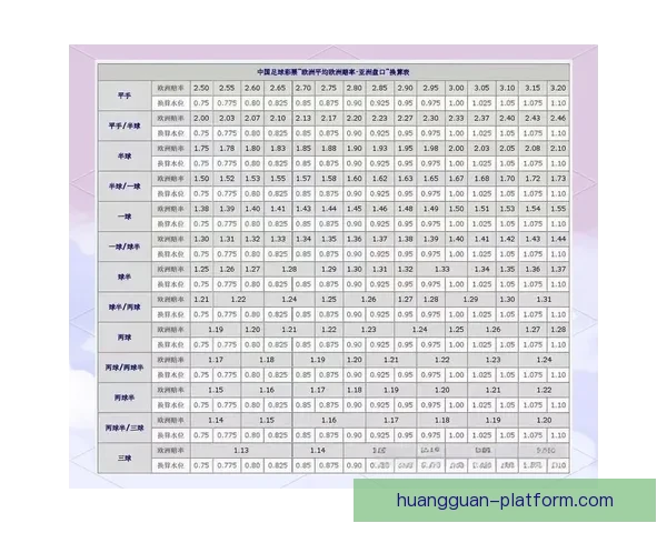 足球竞猜精准推荐与赛事走势深度解析助赢稳定盈利策略指南