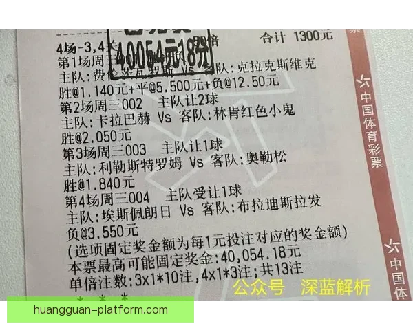 世界杯竞猜全攻略：精准分析赛果预测赢取胜利秘籍