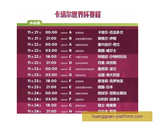 世界杯赛程深度解析与精准竞猜盘口趋势全预测