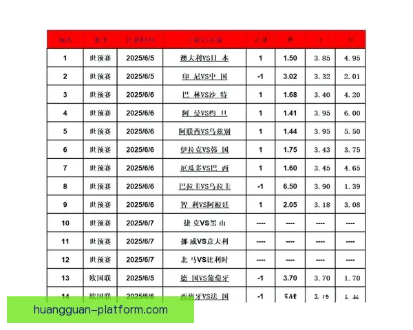 精准解析足球赛事走势助你提升竞猜投注命中率指南