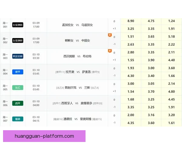 足球竞猜网站全新体验助你精准预测赛果提升竞猜乐趣