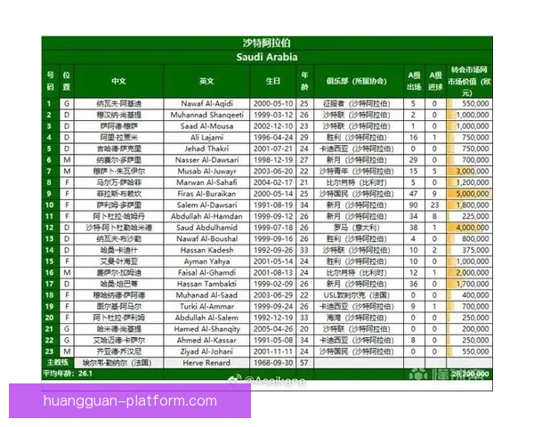 美加墨世界杯热门赛程与投注策略全解析指南
