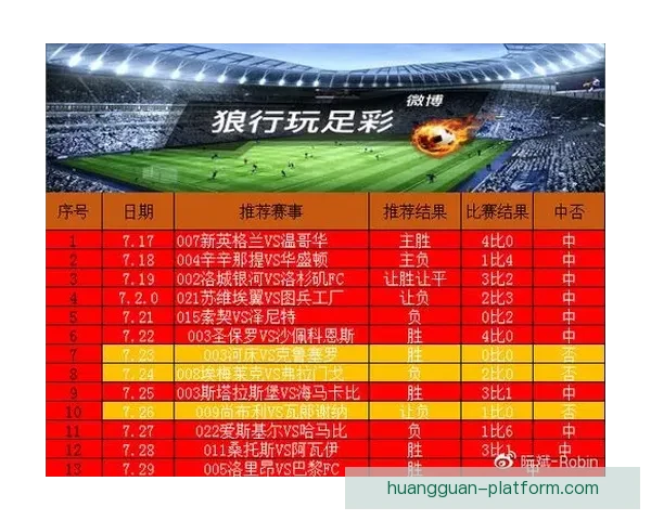 精准足彩深度分析与赛事走势预测全解析